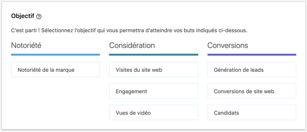 Objectif Linkedin ads