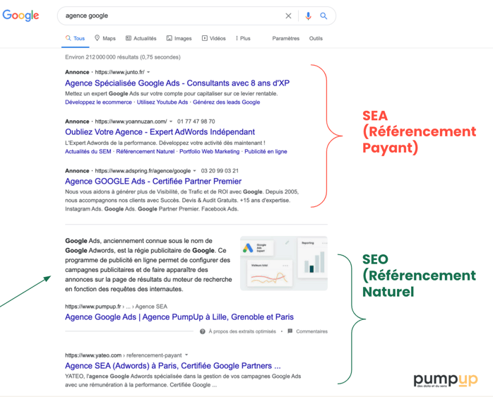 Agence Google Position Zero PumpUp