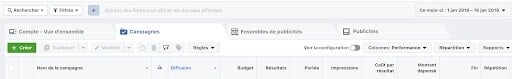 Facebook Ads