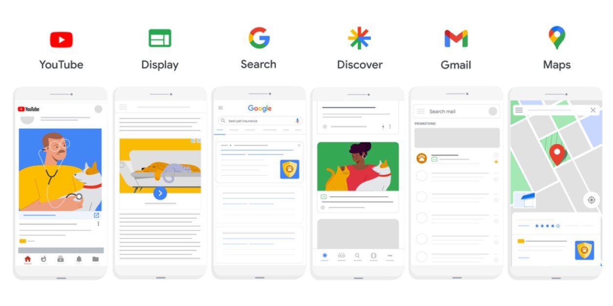 différents leviers google performance max