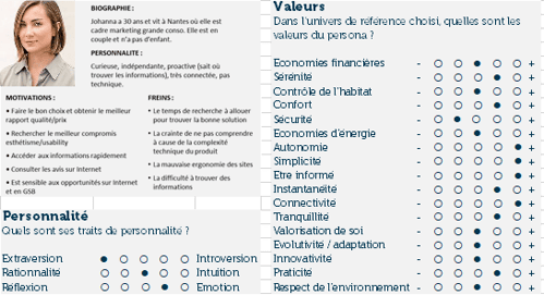 LIVRE BLANC_Article personae_Image 1