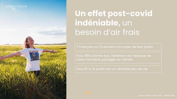 La buyer journey du persona