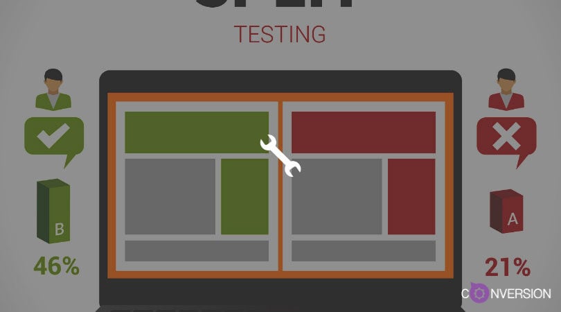 Qu’est-ce-que-lAB-Test