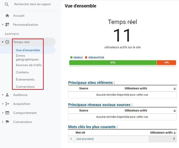 Temps réel