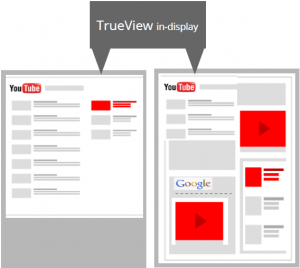Youtube In Display