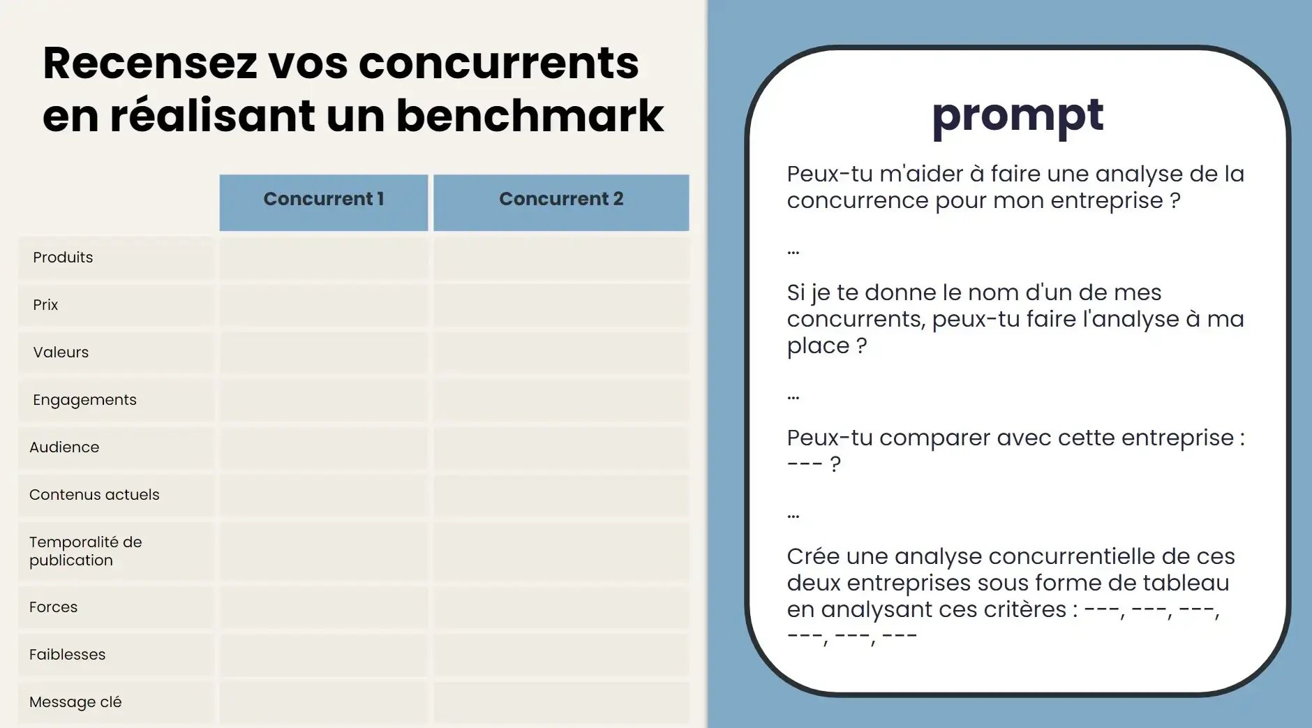 benchmark prompt chatgpt