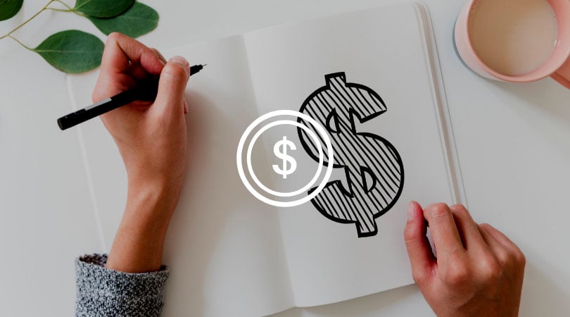 budget marketing