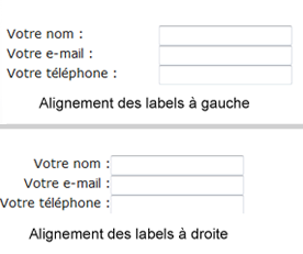 Alignement des labels Alignement des labels