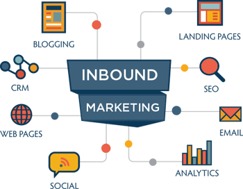 img-inbound