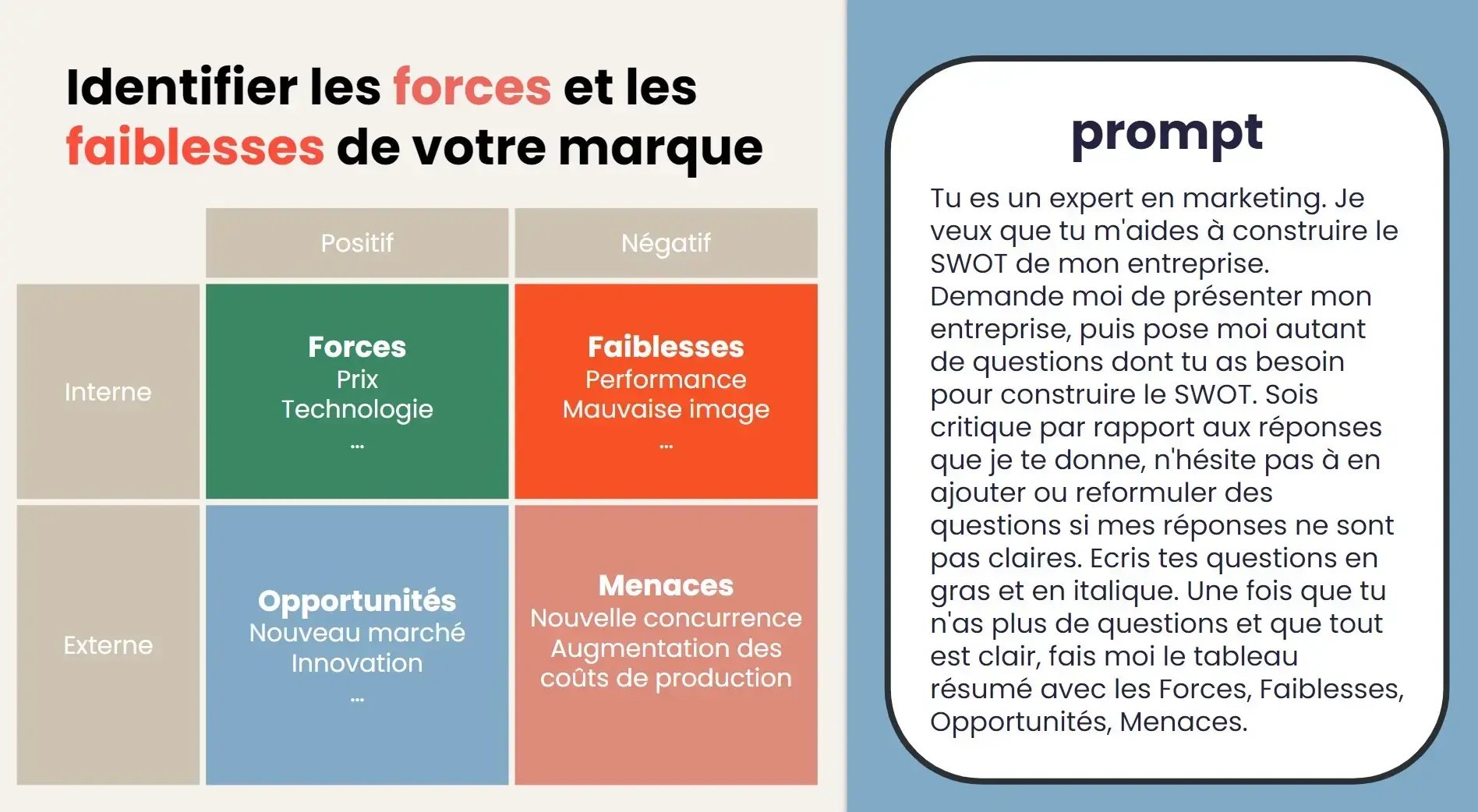 prompt chatgpt pour tableau swot