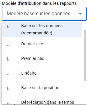 modèle attribution ga4