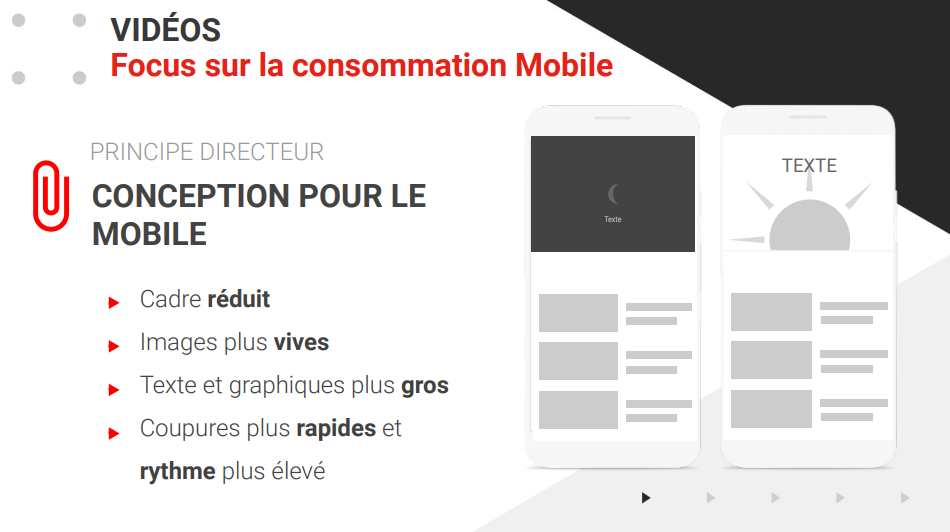 video responsive mobile youtube