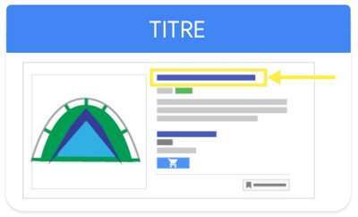 optimisation-titre-shopping