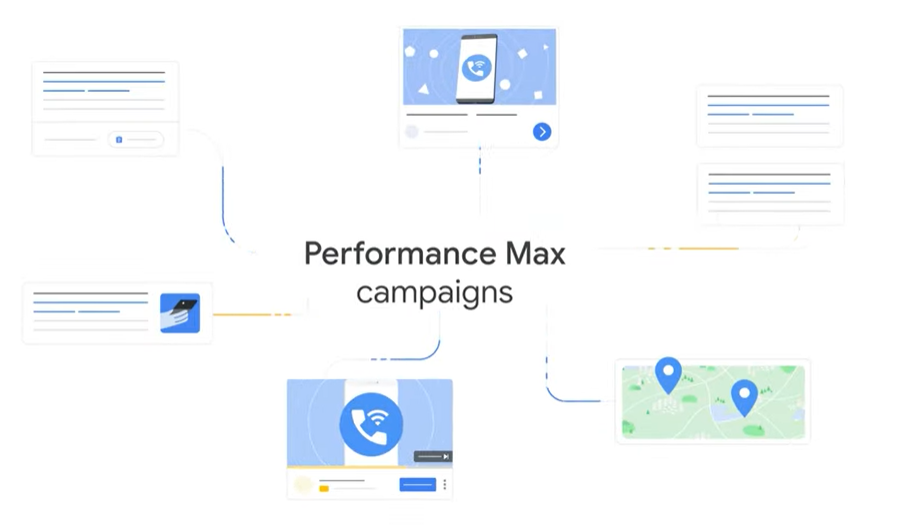 campagnes_performancesmax_google